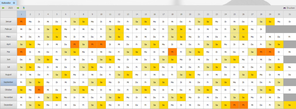 Tipp: schnelle Sollvorgabenplanung über Tagtyp-Kalender